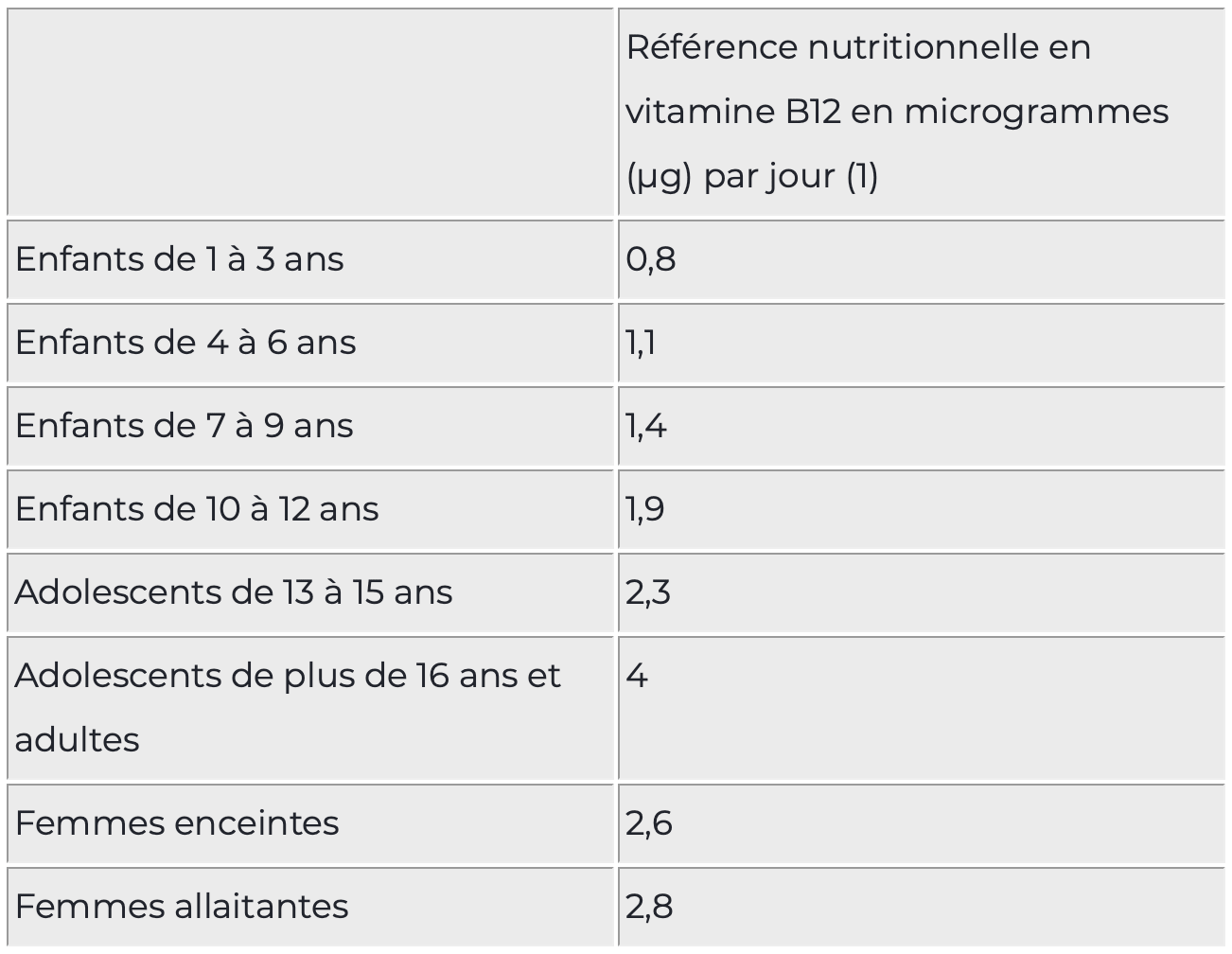 discount-nutrition.re